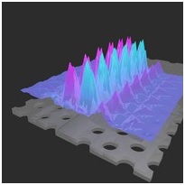 Relationship between the spin direction of the light and the direction in which it escapes