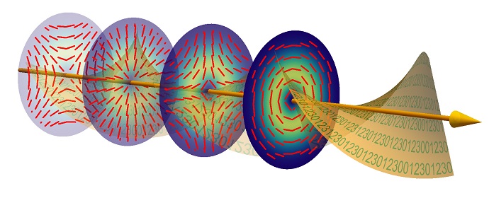 CCNY Researchers Use Novel Polarization to Increase Data Speeds