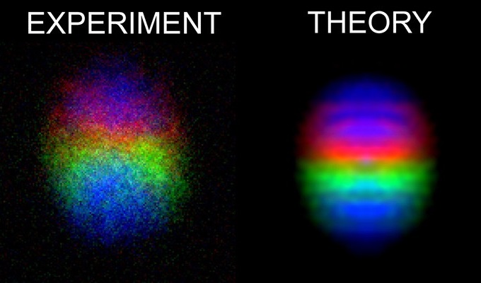 Image of an experimentally created Bose–Einstein condensate containing the monopole and the corresponding theoretical prediction