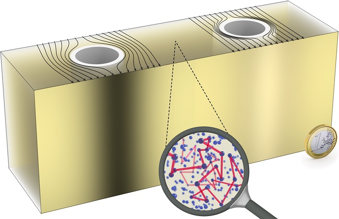 Invisibility Cloaks Move into the Real-life Classroom