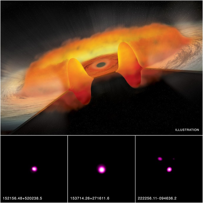 A group of unusual giant black holes may be consuming excessive amounts of matter