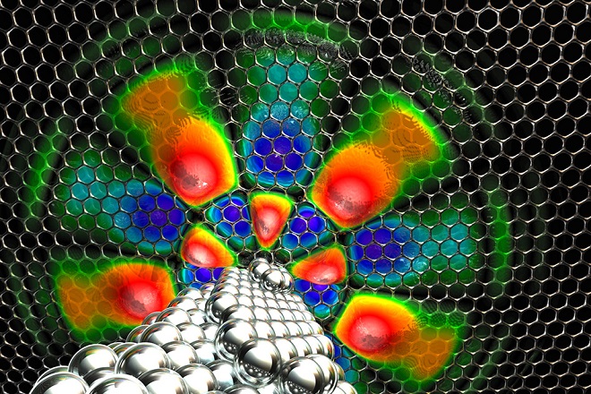Electrons corralled using new quantum tool