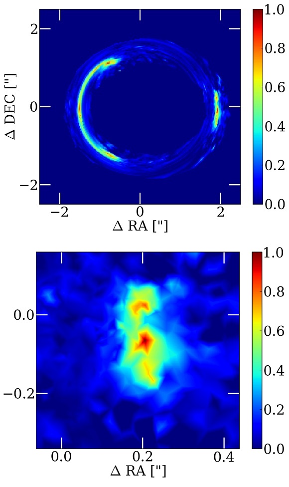 The modelled sky-brightness distribution for the image in Fig. 1