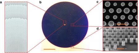 Schematic of the aperiodic high contrast transmitarray lens