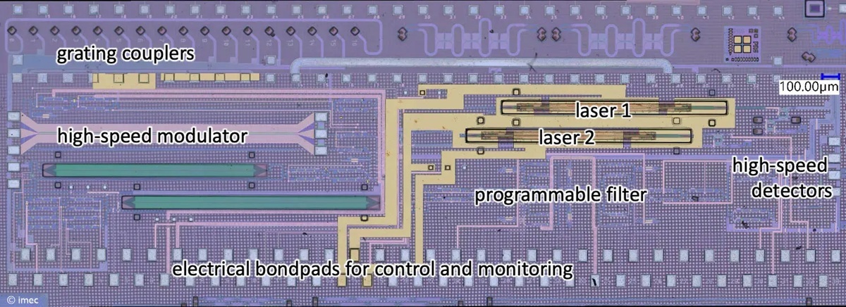 Microscope image of the fabricated microwave photonic chip. The chip contains high-speed modulators and detectors, a programmable optical filter bank, and 2 transfer-printed lasers.