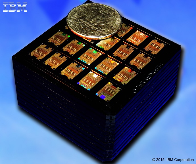 IBM Silicon Photonics