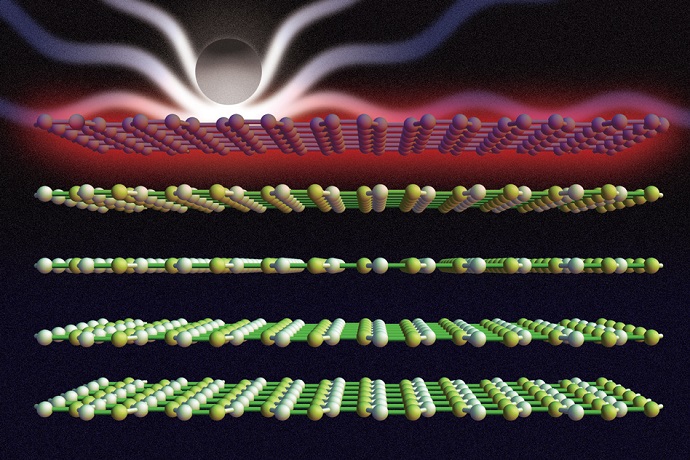 Taking control of light emission