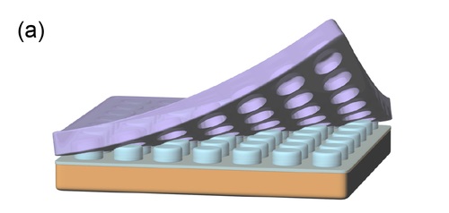 Sketch of the fabrication process