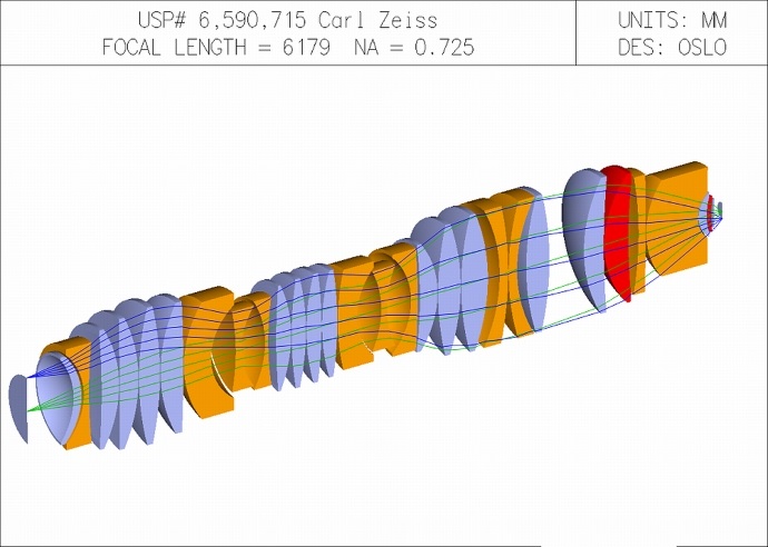 Lambda Research Corporation Releases OSLO v6.6.4