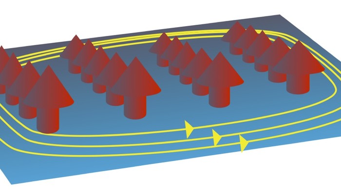 The state of the topological superconductor predicted by researchers on the surface