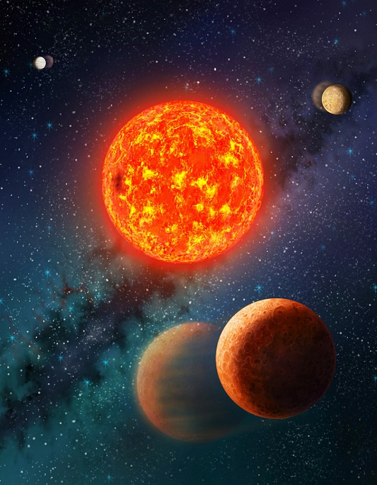 The planetary system harboring Kepler-138b
