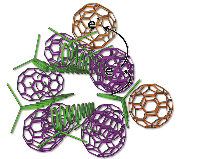 Arrangement of solar cell ingredients