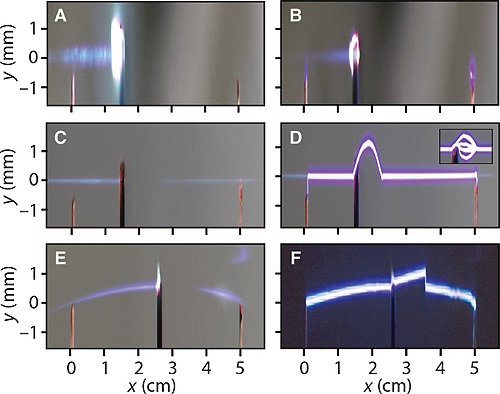 Effect of an obstacle placed in the beam path