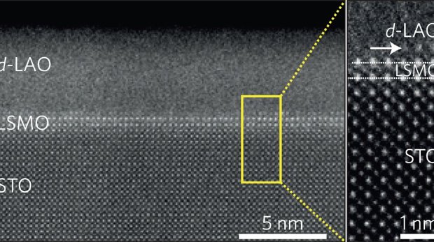 RESEARCHERS IMPROVE CONDUCTIVITY OF CERAMIC MATERIALS