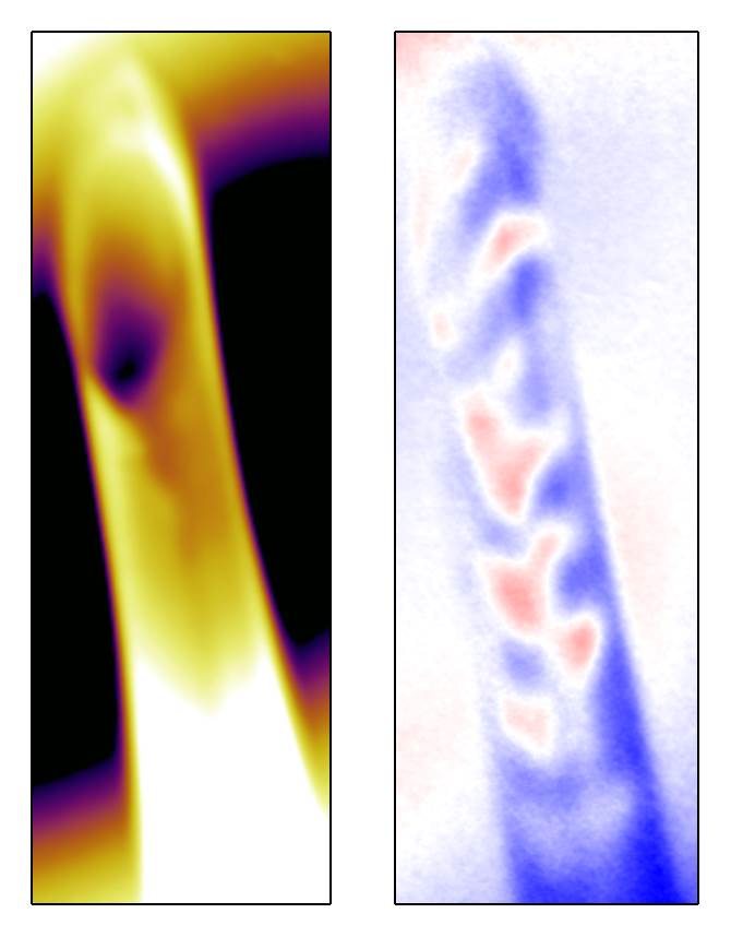 Mapping of the captured magnetisation domains