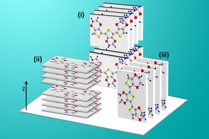 Diagram shows the possible orientations of PEDOT polymer chains relative to a substrate surface