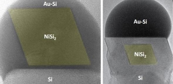 Images recorded in the electron microscope showing the formation of a nickel silicide nanoparticle in a silicon nanowire