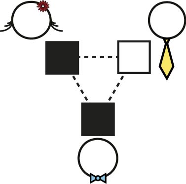 Multipartite Quantum Steering