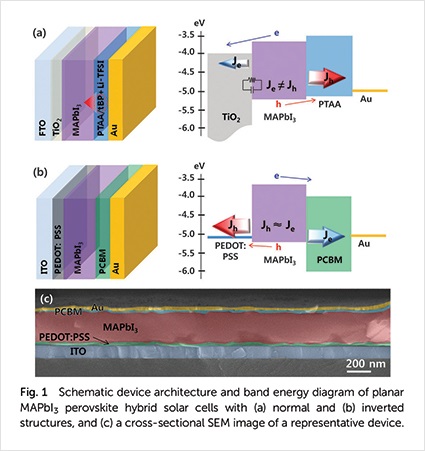 Next Generation Perovskite Solar Cells with Improved Efficiency and Durability