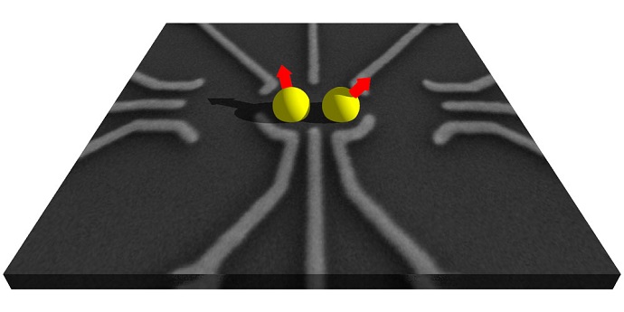 Double quantum dot