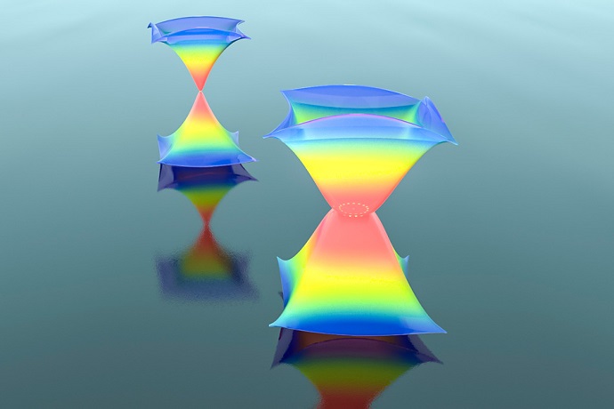 A schematic drawing of how a ring of exceptional points can be spawned from a Dirac point