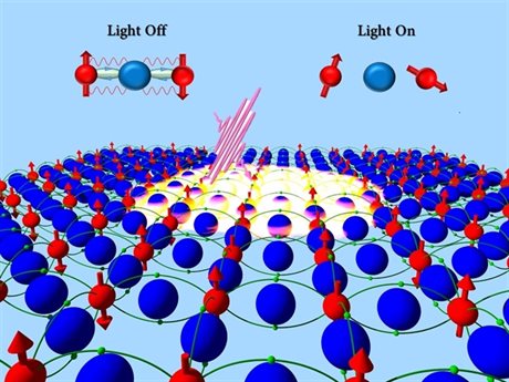 Impression of an iron oxide crystal lattice