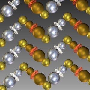 Orbital domain structure in lanthanum strontium manganite