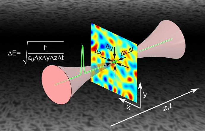 Photo Illustration of vacuum fluctuations