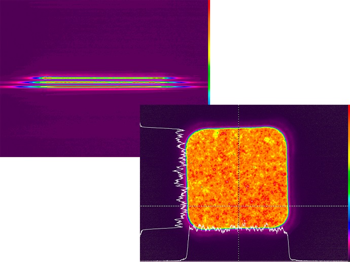 Homogeneous Beam Profile