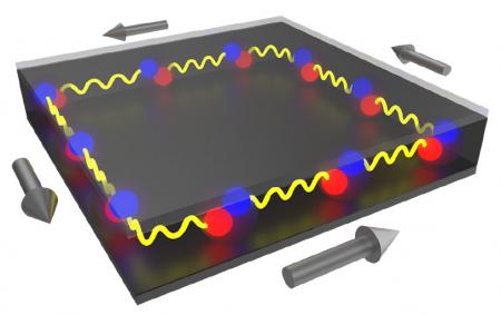 Caltech scientist theorizes a new quasiparticle with unique characteristics