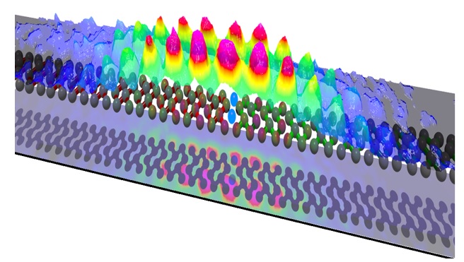 Spatial distribution of an electron trapped in a chiral soliton  on indium atomic wire