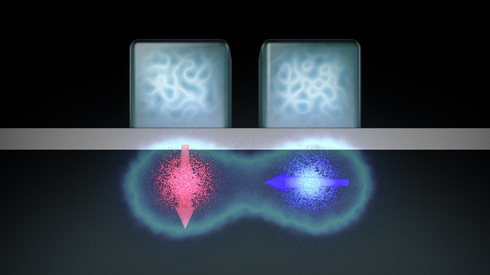 2 qubit entanglement