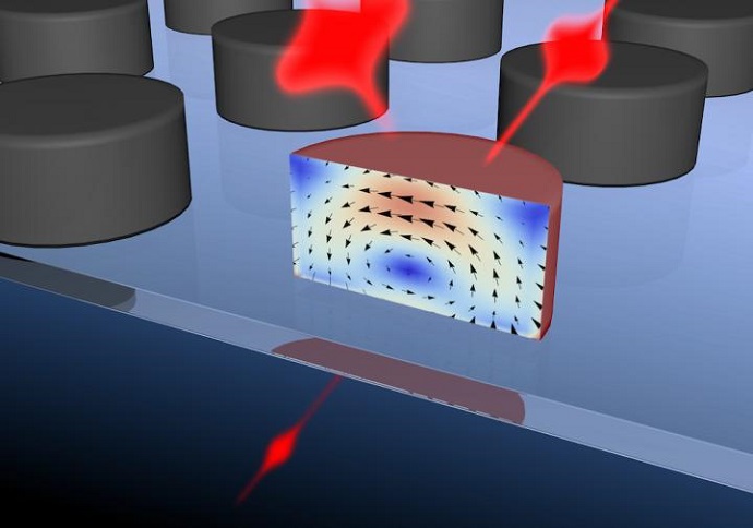 The world's fastest nanoscale photonics switch