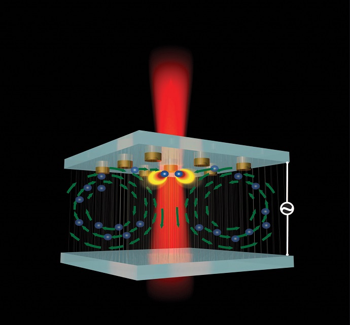 This rendering depicts a new type of nanotweezer