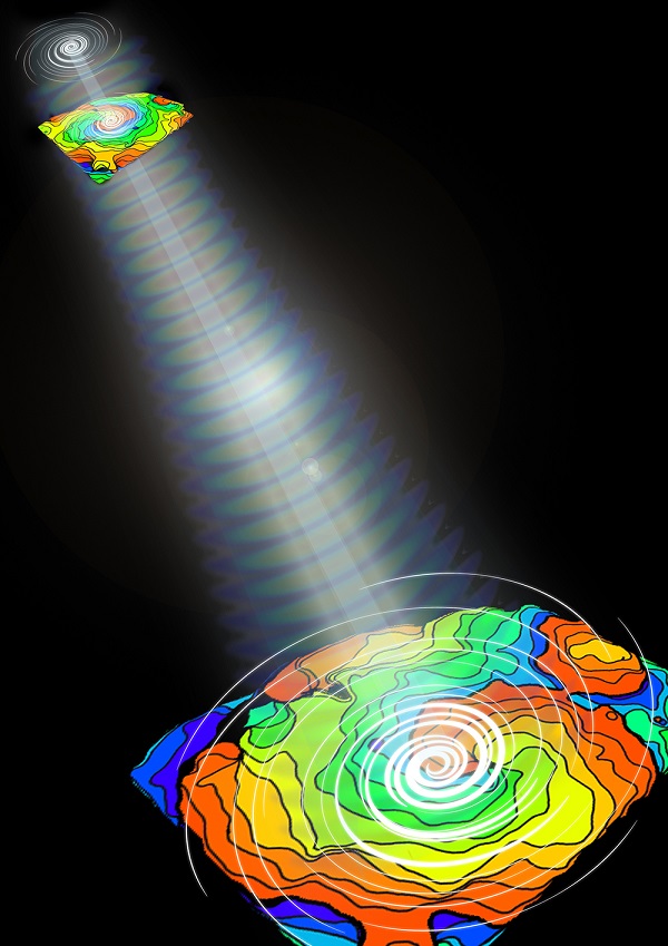 Researchers Find Way to Control Heart Waves With Light