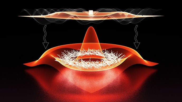 Graphic depiction of the changing band structure and its effect on the bosons