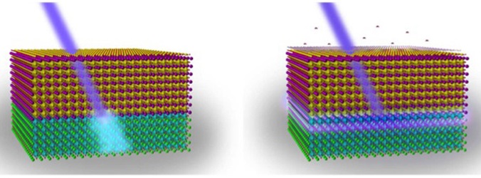 Researchers discovered a way to control the emission of ultraviolet light from the interior interface of a complex oxide material