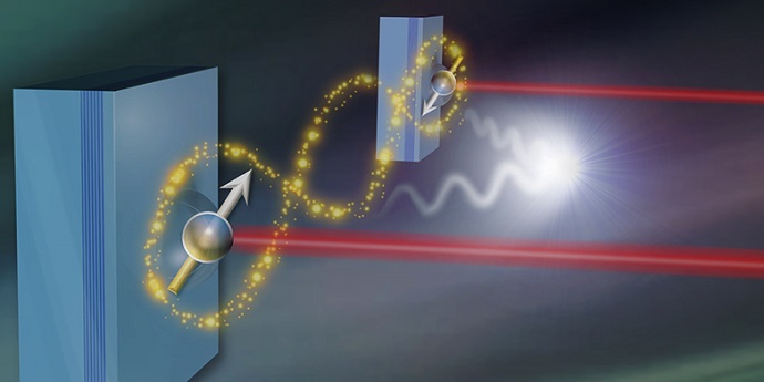 Faster entanglement of distant quantum dots