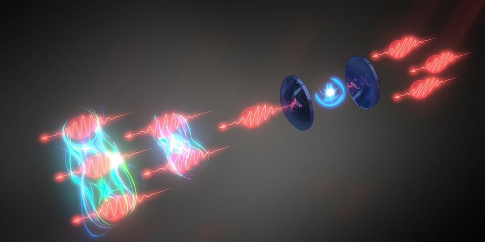 The illustration depicts how photons are coupled after being scattered by an artificial atom - a so-called quantum dot - in a cavity resonator