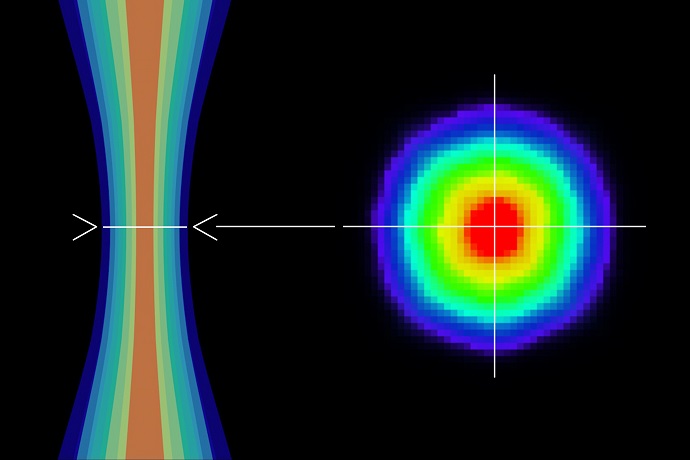 Smart Beam Control