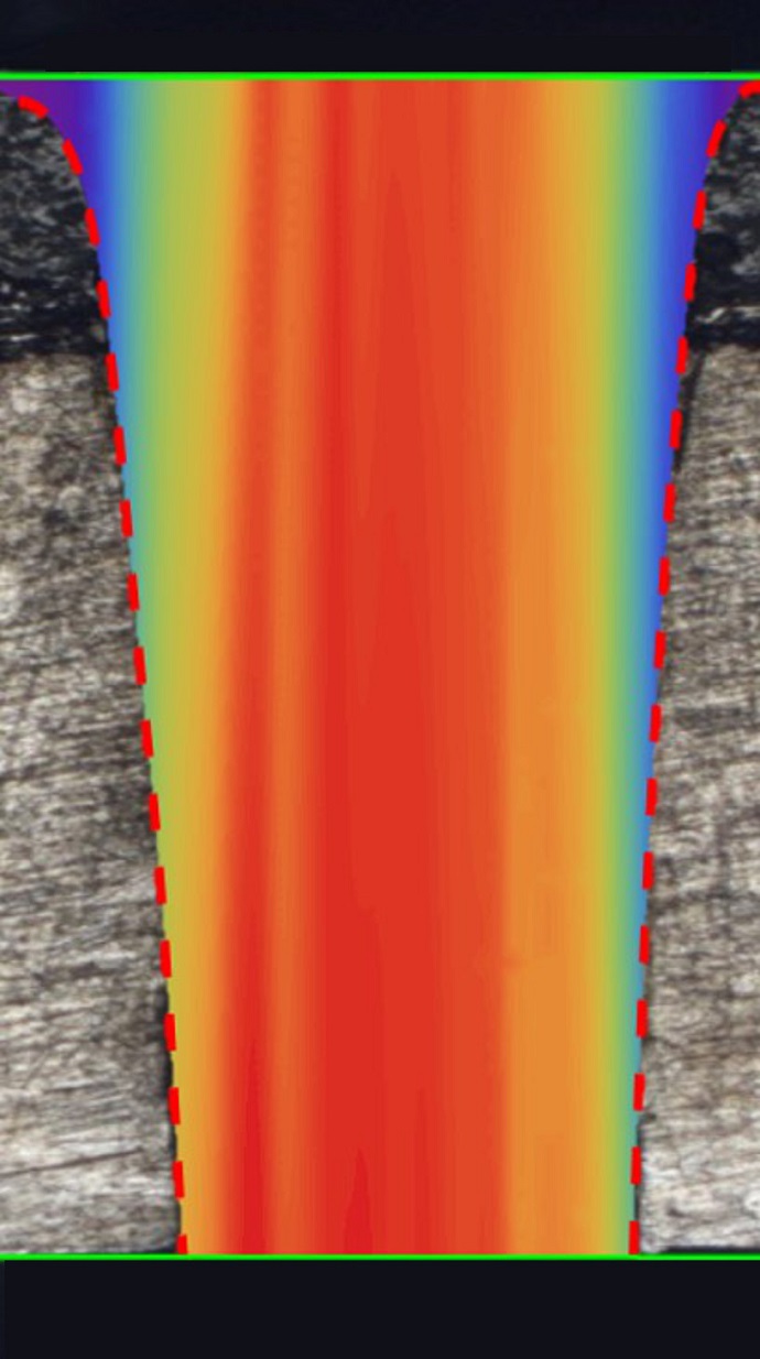 Reduced drilling simulation with beam distribution