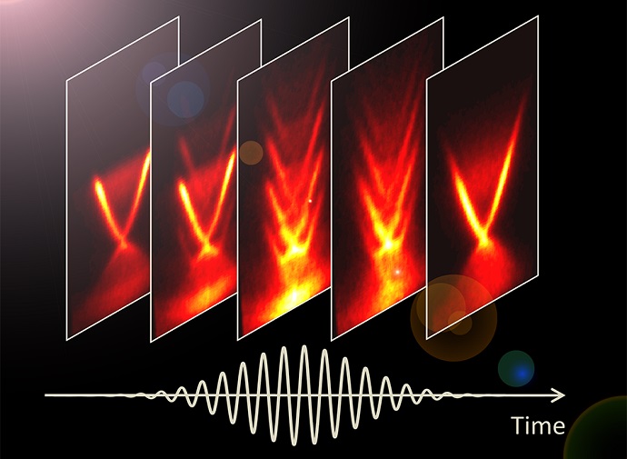 Snapshots of the full 3-D band structure of bismuth selenide as it is radiated by light