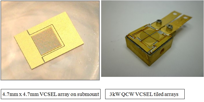 4.7mm x 4.7mm VCSEL array on submount and 3kW QCW VCSEL tiled arrays