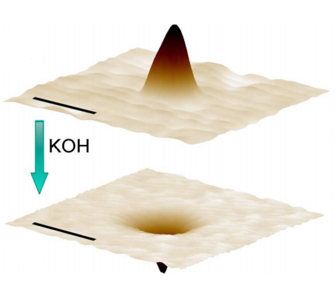 The laser-treated surface of the glass before and after the application of alkali