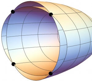 Simple conical refraction with 4 double points