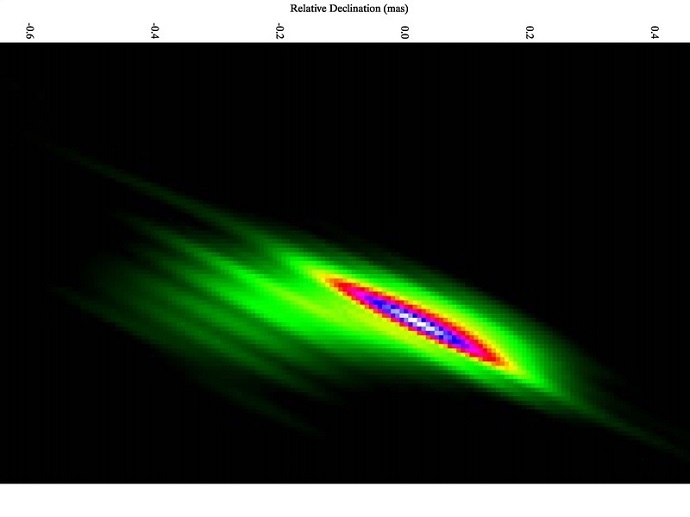 Record resolution: radio emission from BL Lacertae imaged with RadioAstron at 1.3 cm wavelength at a record angular resolution of 21 microarcseconds