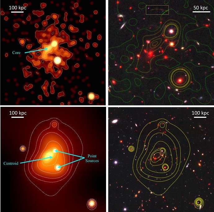 Most distant massive galaxy cluster identified