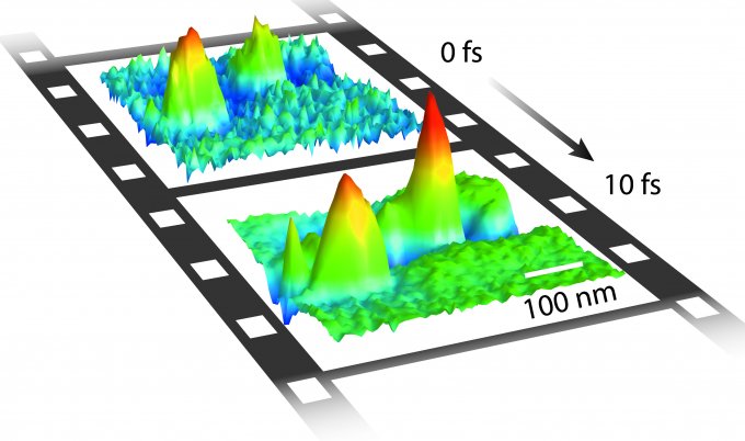 An image captured by CU-Boulder researchers using an ultrafast optical microscope shows clouds of electrons oscillating in gold material in space and time