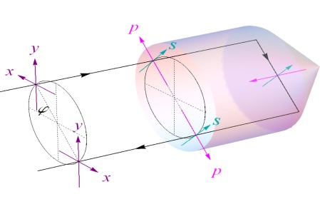 Glass cones shine new light on radially polarised beams