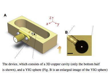 A 'Tunable' Particle Opens New Possibilities For Quantum Science